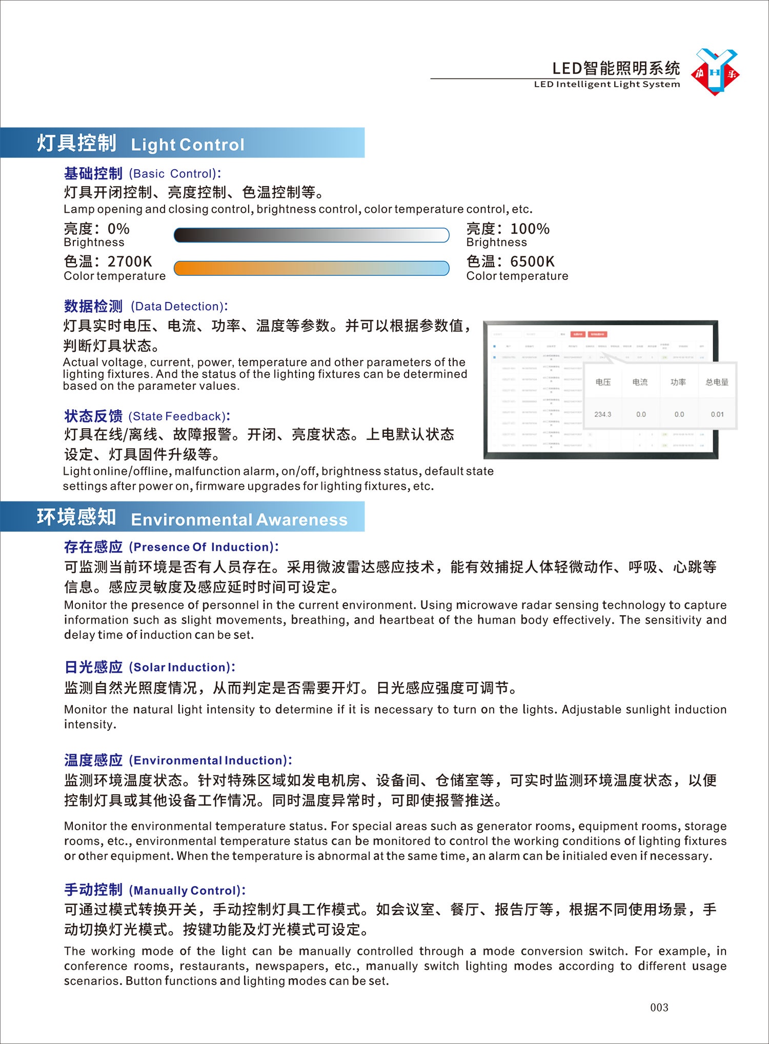 船用LED智能照明系统-2