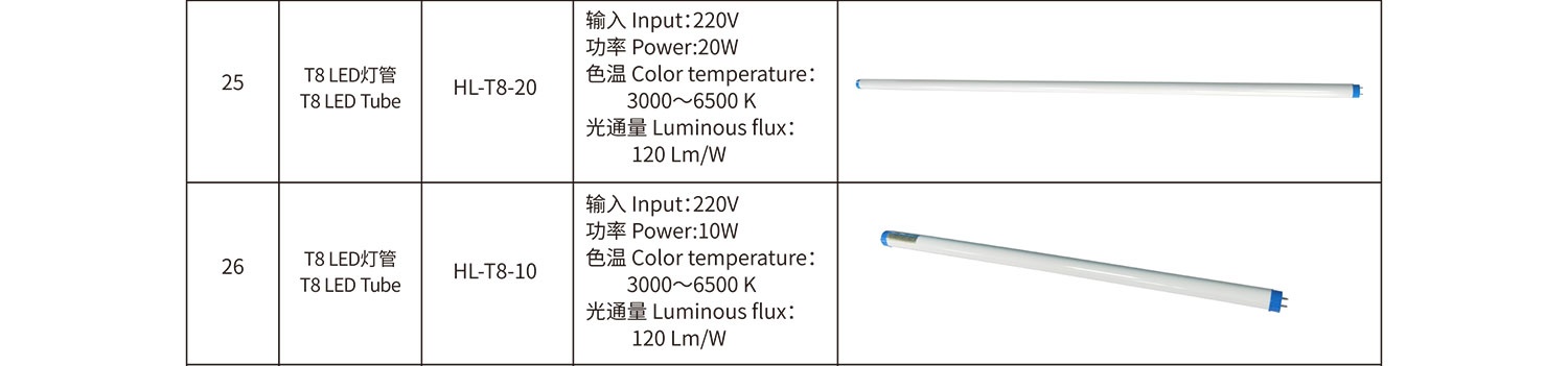 T8-LED灯管-